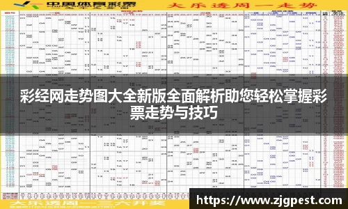 彩经网走势图大全新版全面解析助您轻松掌握彩票走势与技巧
